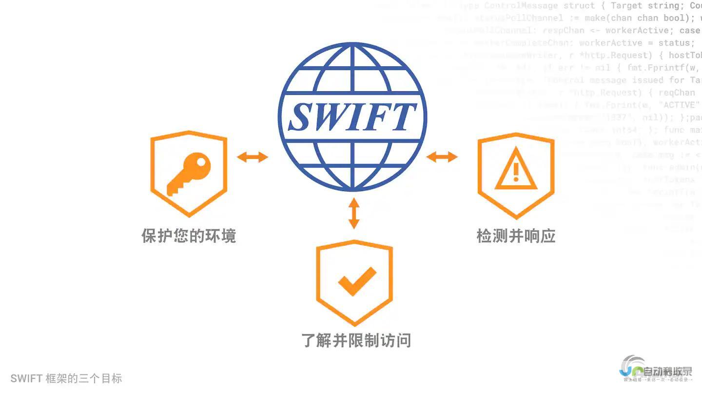 Swift：苹果公司开发，专注于iOS和macOS应用开发。